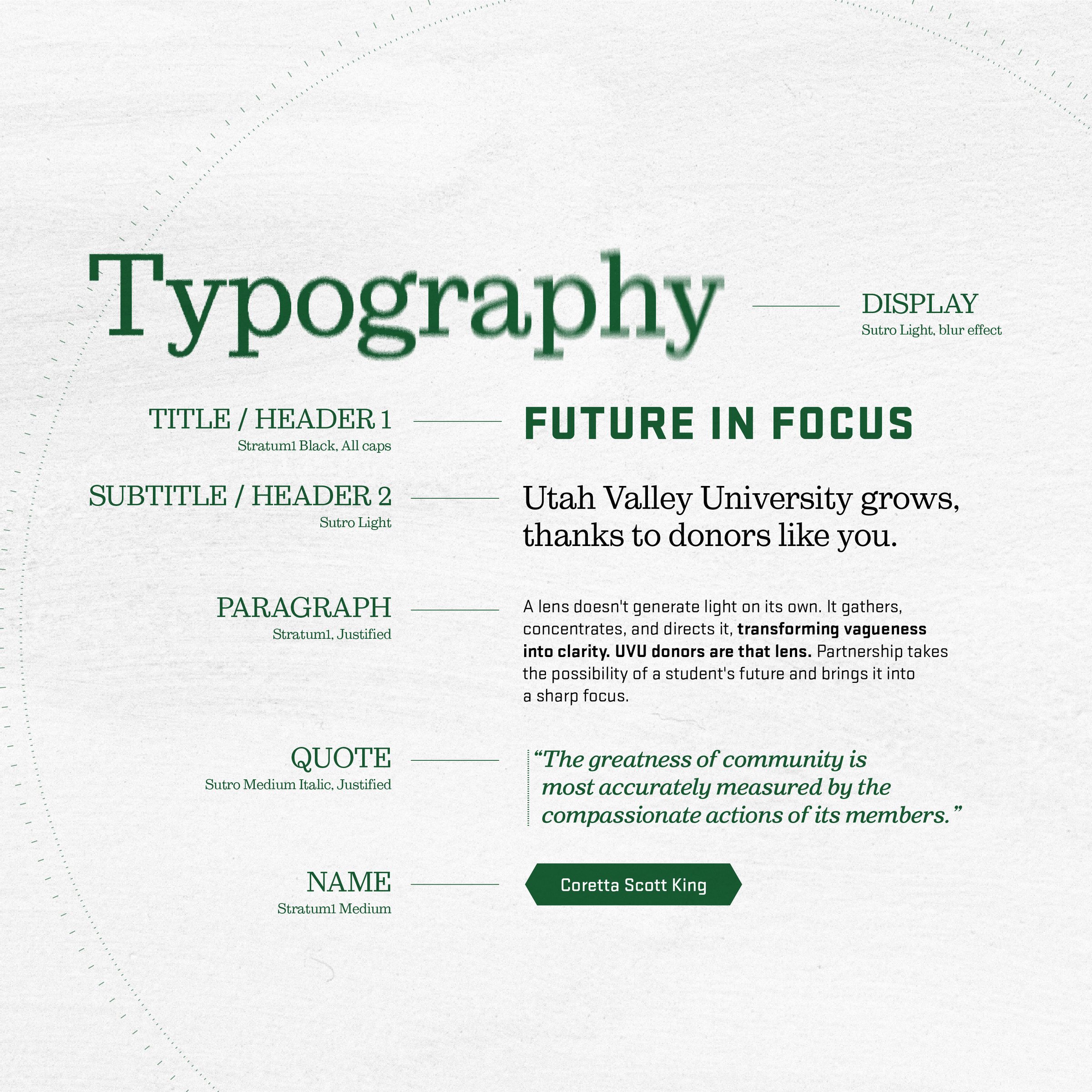 Typography system: blurred Stratum display, headers, paragraph, quote, and name styles with their specs